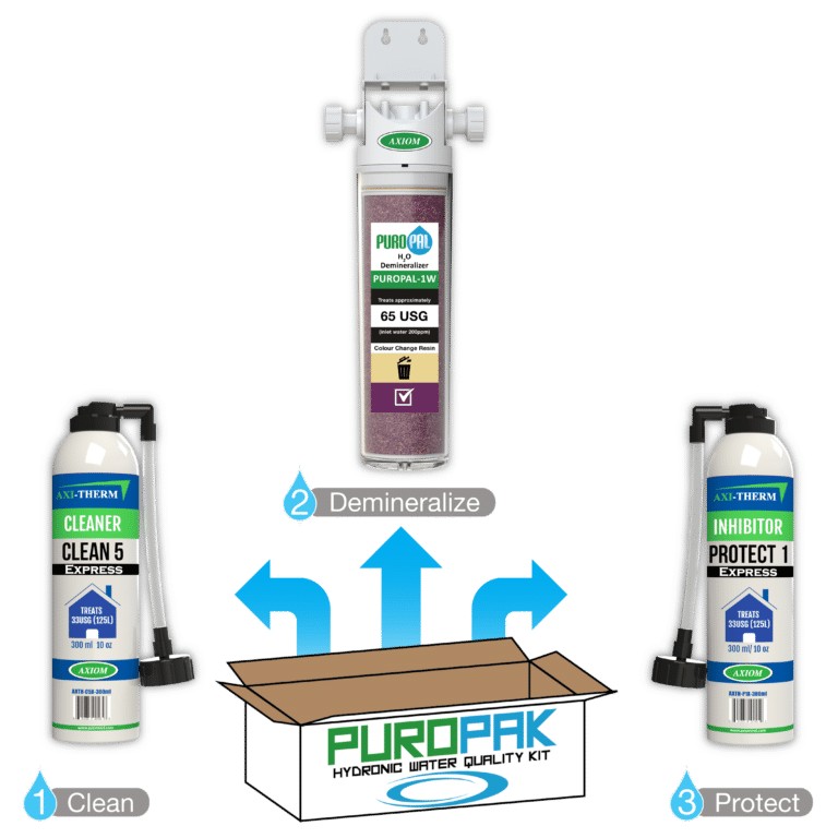 Image of PUROPAK-CPX