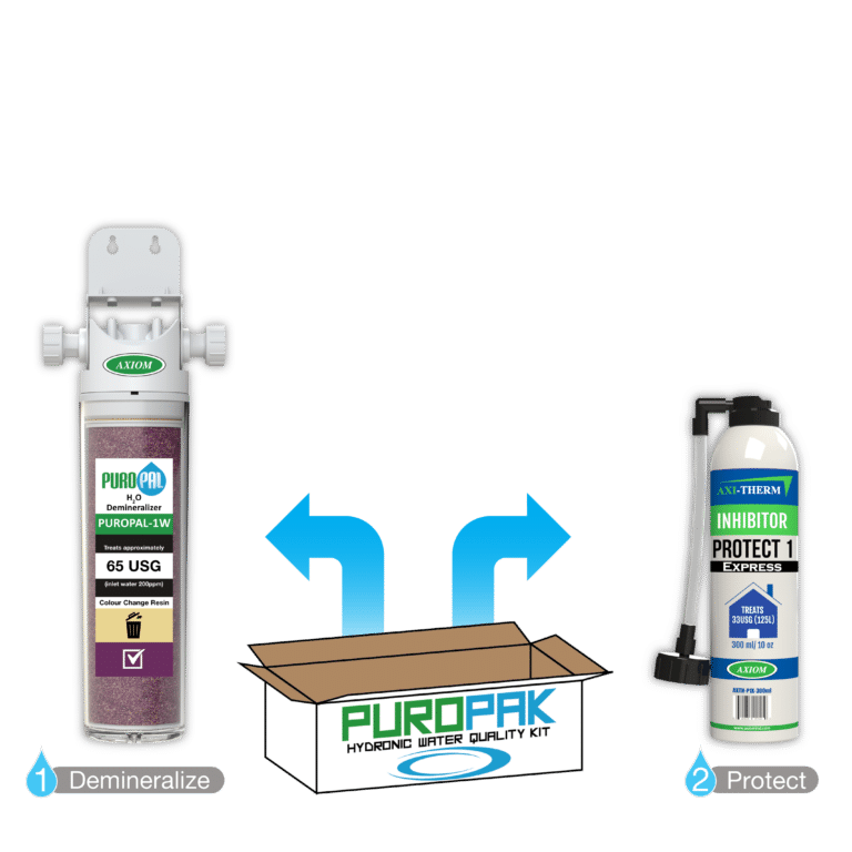 Image of PUROPAK-PX
