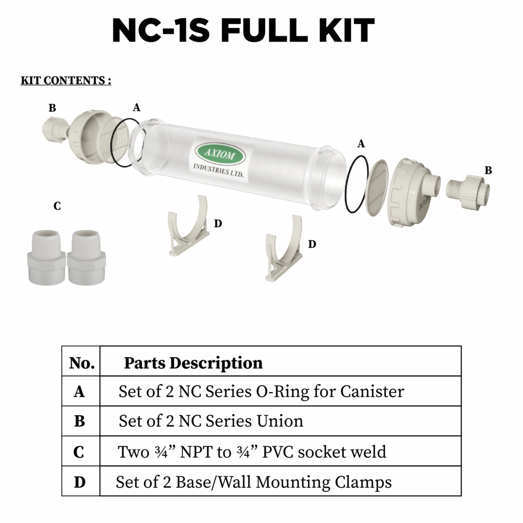 Image of 700-x-700-NC-1S-EXPLODED-WHITE-KIT-01-01.png