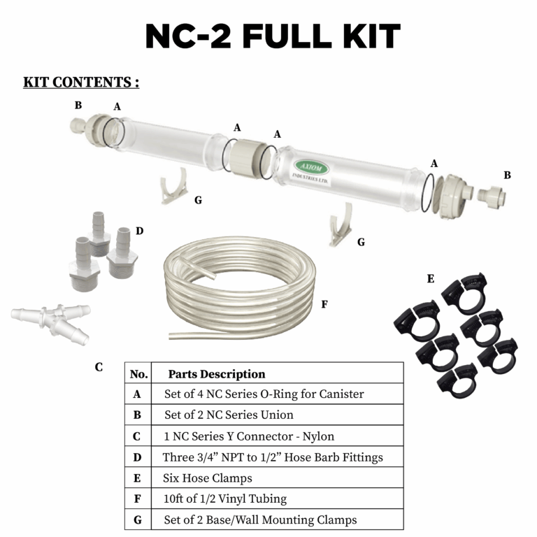 Model NC-2 ‘Neutrapal’ Condensate Neutralization Kit - Axiom Industries