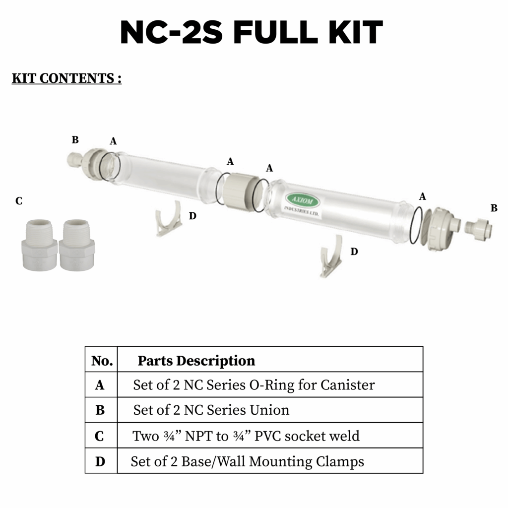 Image of 700-x-700-NC-2S-FULL-KIT-01-EXPLODED-01.png