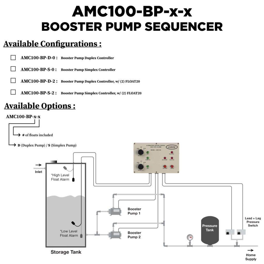 Image of AMC100-BP_2-scaled-1.jpeg