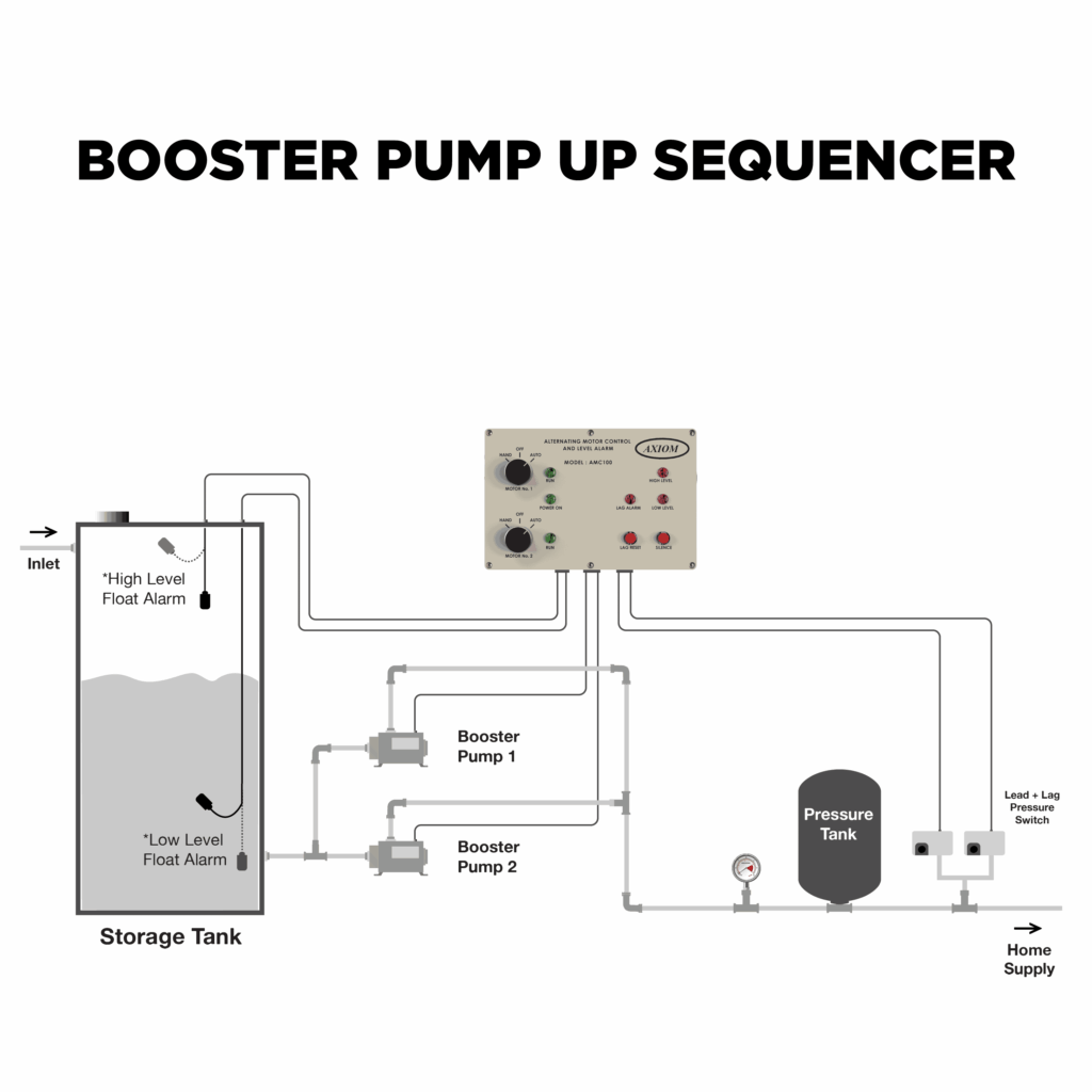 Image of AMc100-bp-01.png