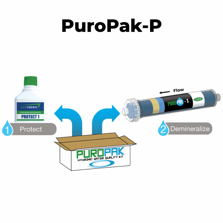 Image de  PUROPAK-P