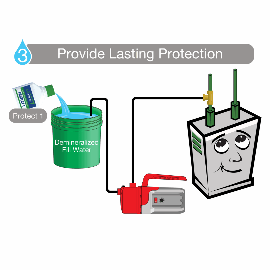 Image of PuroPak-CP-Step-3.png