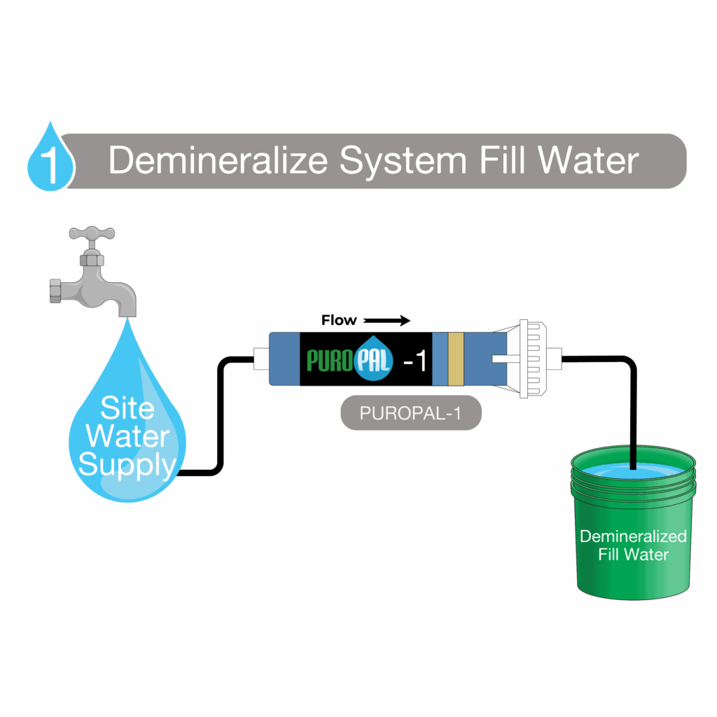 Image of PuroPak-P-Step-1.png