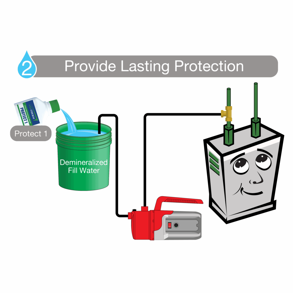 Image of PuroPak-P-Step-2.png